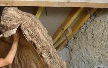 Redmire pitched roof insulation costs